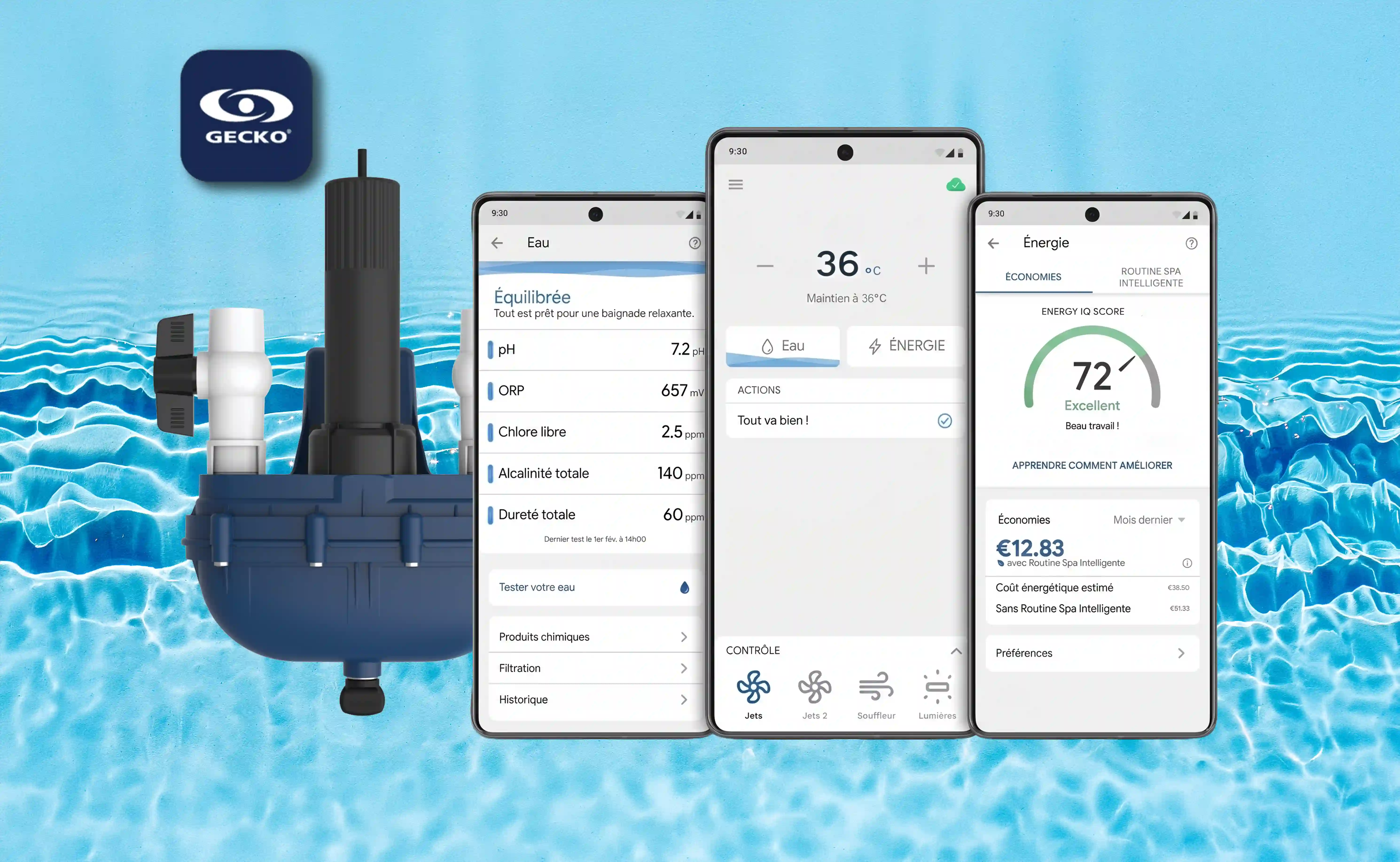 Sonde Waterlab